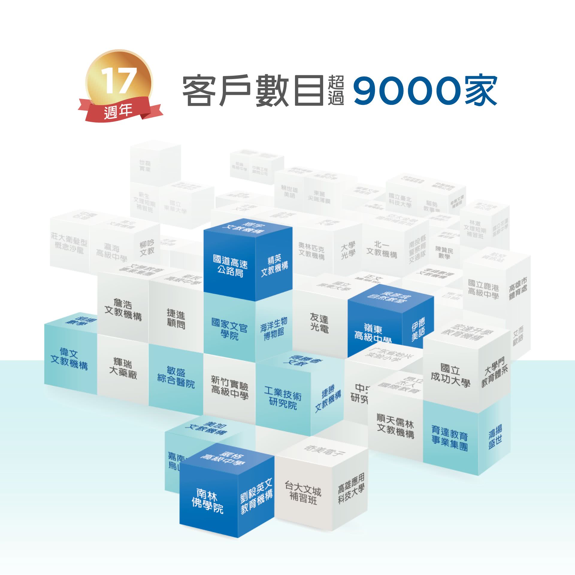 我們的客戶