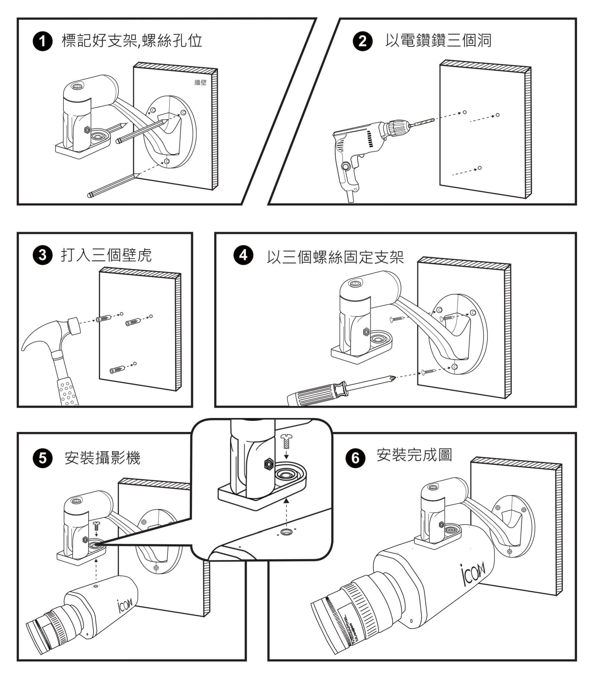 iCam PRO 超高画质数位摄影机 安装于水泥墙壁示意图